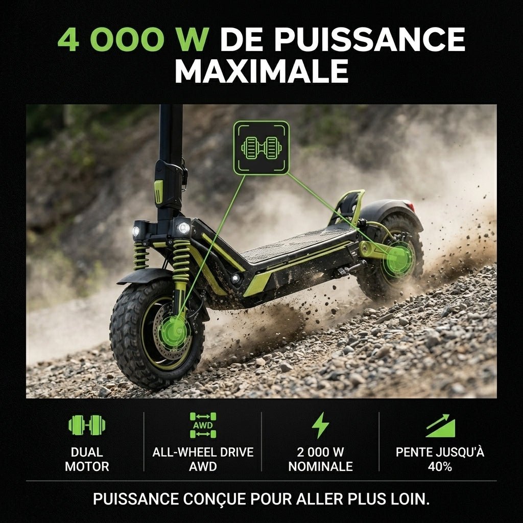 VORTEX Z10 2x2 connectée via une application. - détail 3